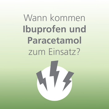 Flipcard mit dem Titel: Wann kommen Ibuprofen und Paracetamol zum Einsatz und einem Kreis, in dem sich Blitze befinden.