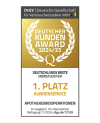 Bester Kundenservice